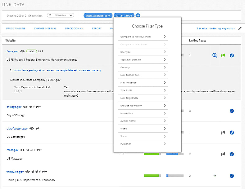 Link Building and Outreach Tools